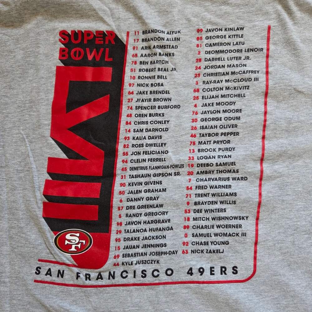 Fanatics San Francisco 49ers Super Bowl LVIII Roster T-Shirt Mens XL Gray NFL - Picture 9 of 9